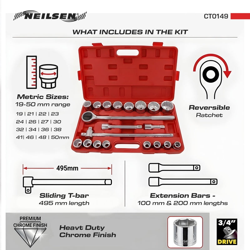 CT0149 - 20pc 3/4in Drive Socket Set