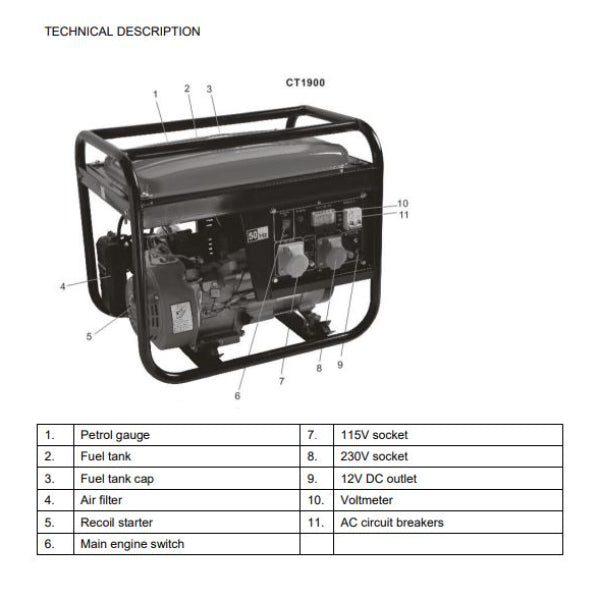 CT1900-3 - Spare Fuel Tank Cap For CT1900