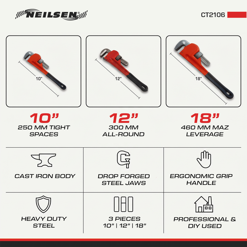 CT2106 - 3pc Pipe Wrench Set