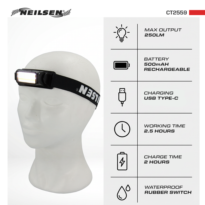 CT2559 - LED Headlight