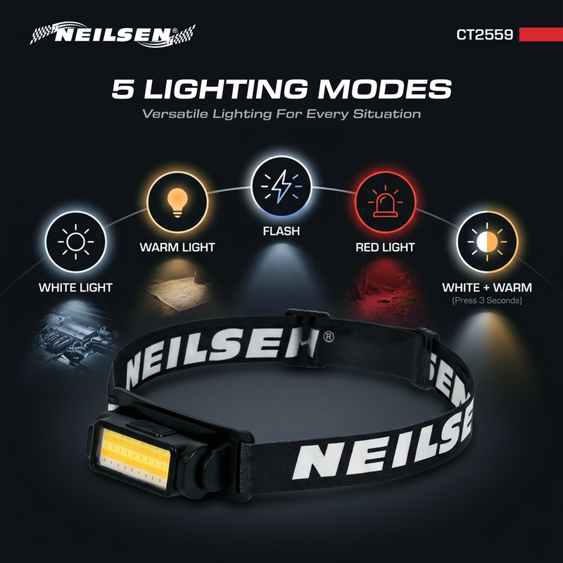 CT2559 - LED Headlight