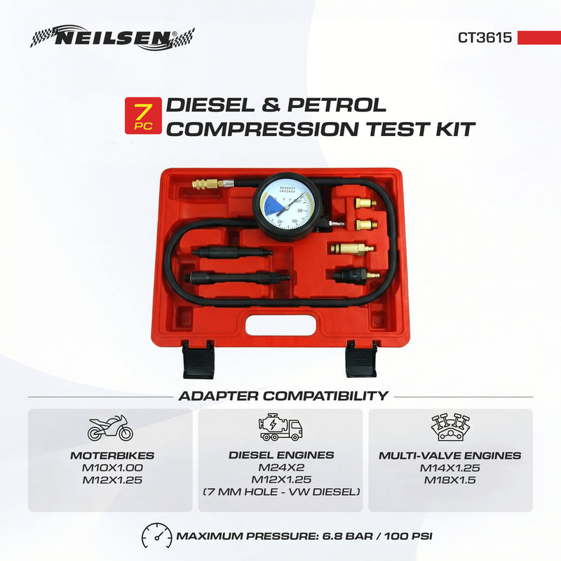 CT3615 - 7pc Diesel and Petrol Compression Test Kit