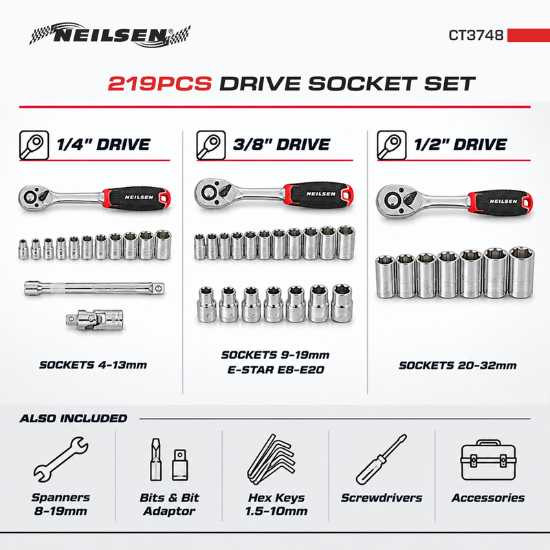 CT3748 - 219pc 1/4in, 3/8in & 1/2in DR Socket Set