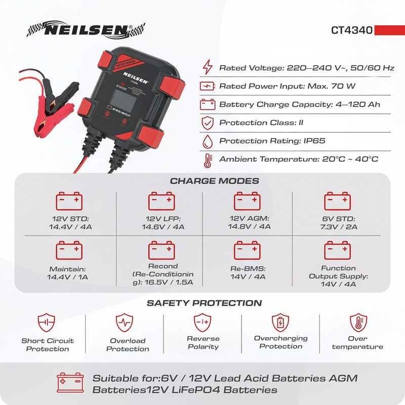 CT4340 - 6A / 12V Battery Charger New Model
