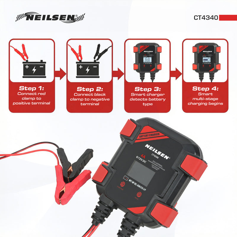 CT4340 - 6A / 12V Battery Charger New Model