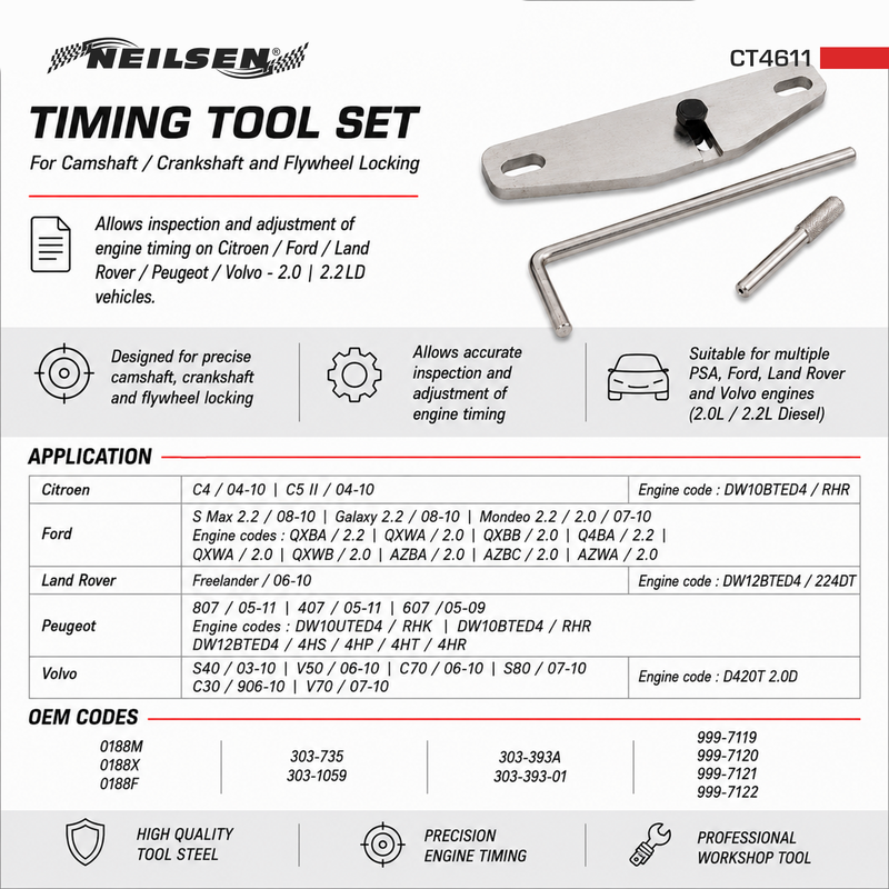 CT4611 - Timing Tool Set - Ford / Peugeot / Rover / Volvo
