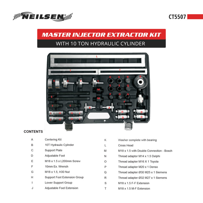 CT5507 - Master Injector Extractor Kit with 10 Ton Hydraulic Cylinder