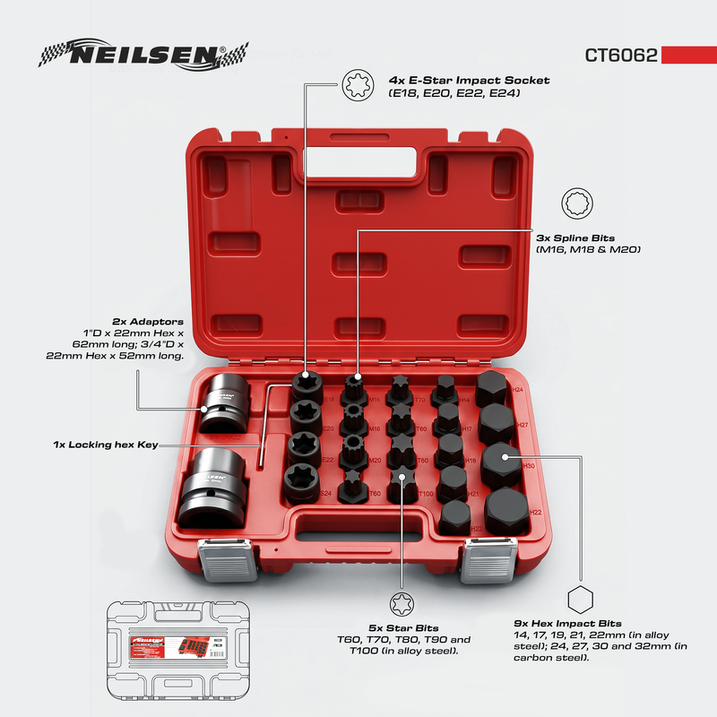 CT6062 - 24pc Impact Bit & Socket Set 3/4"Drive - 1"Drive