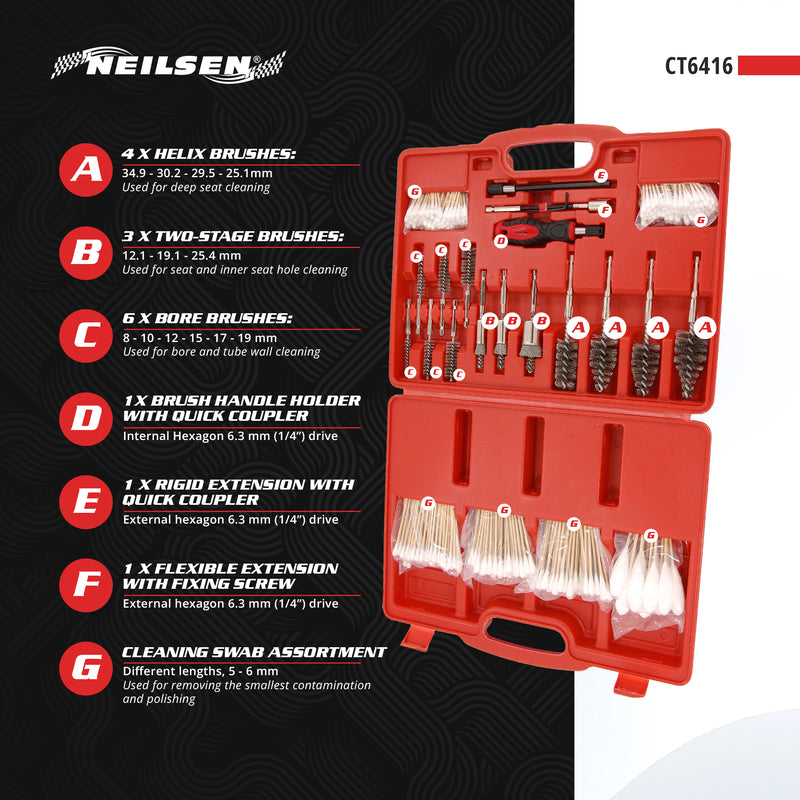 CT6416 - Injector Seat & Shaft Cleaning Kit