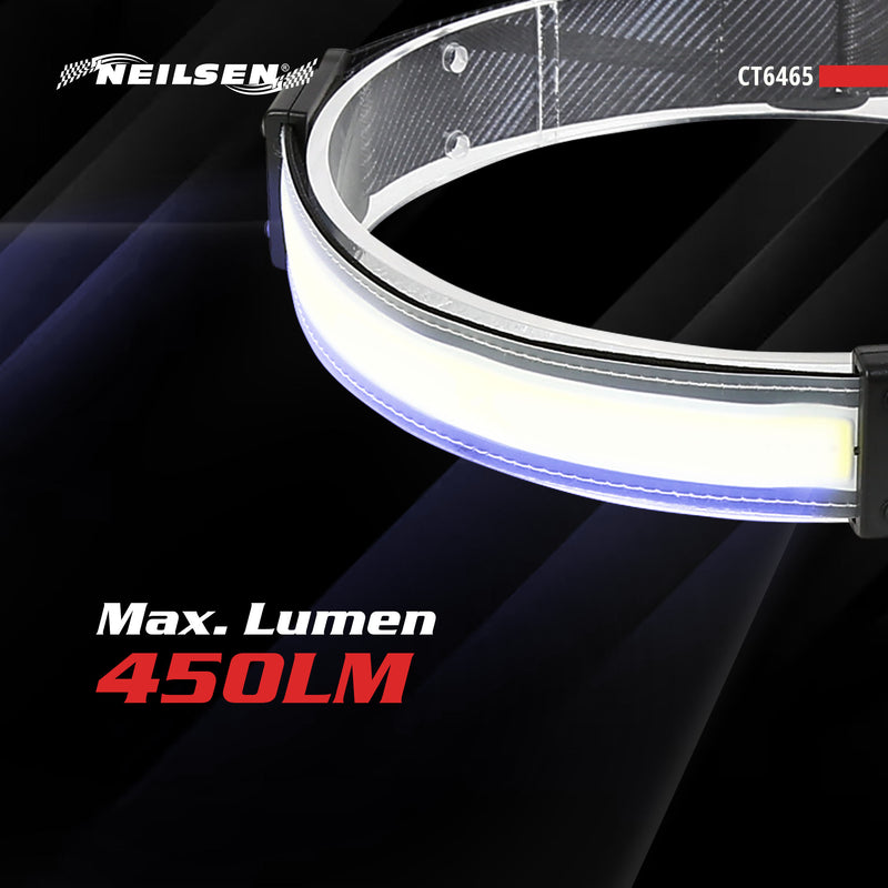 CT6465 - 5W Cob Headlight Rechargeable