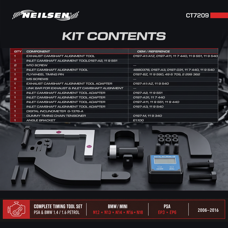 CT7209 - Timing Chain Locking Kit For PSA BMW 1.4, 1.6 Petrol