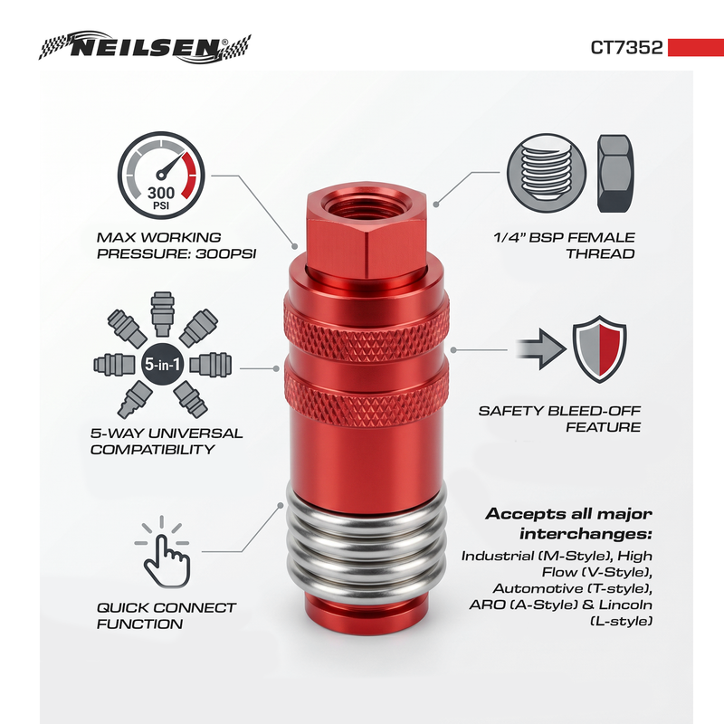 CT7352 - 5 IN 1 Universal Safety Exhaust Quick Industrial  Coupler 1/4" NPT Female