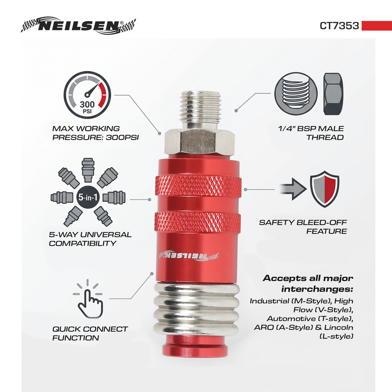 CT7353 - 5 IN 1 Universal Safety Exhaust Quick Connect Industrial Coupler  1/4" NPT Male