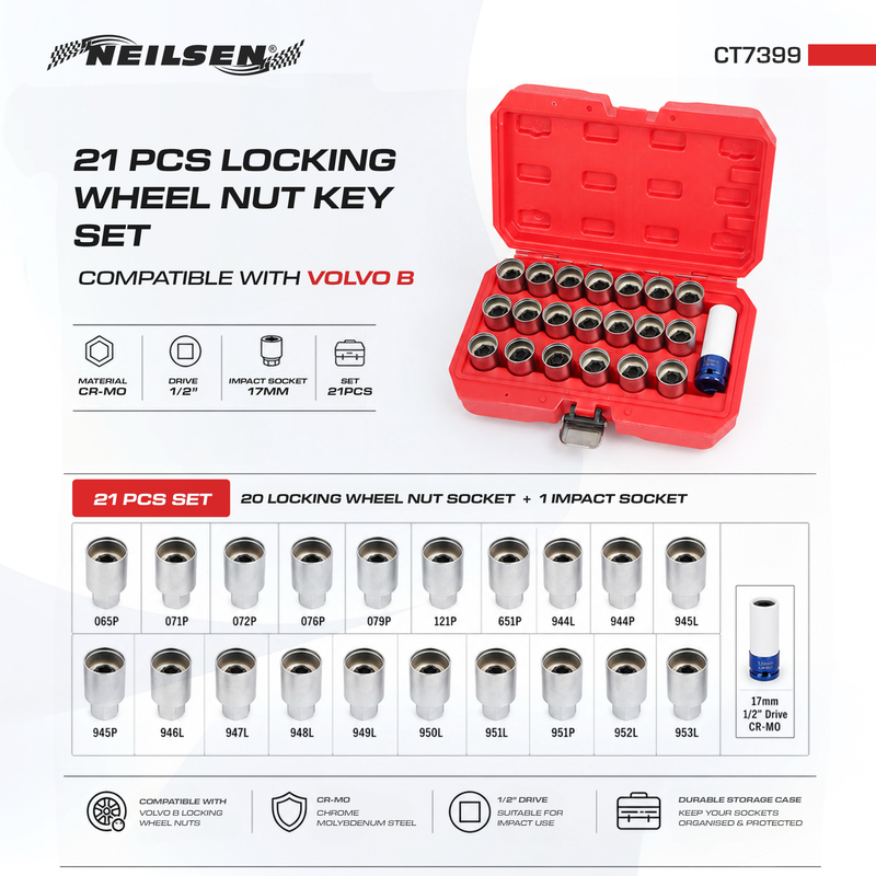 CT7399 - 21pcs Locking Wheel Nut Key Set For VOLVO B