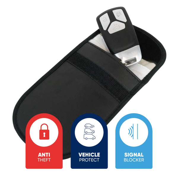 SWGH22 - Anti-Theft Car Key Signal Blocker