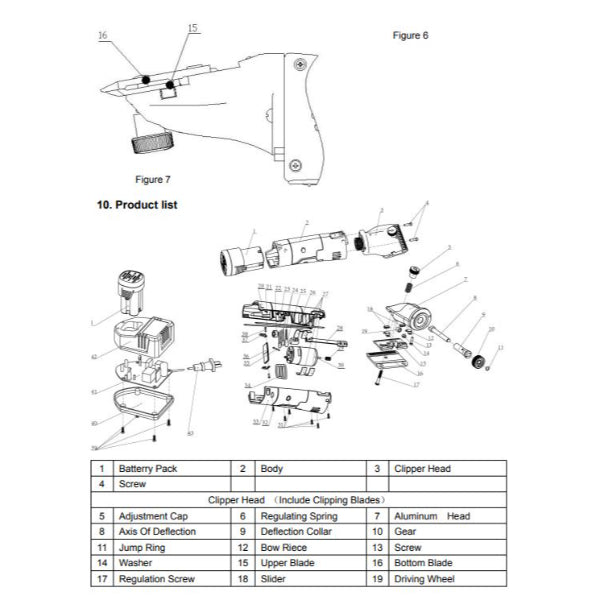 CT3656-10 - Spare Gear For CT3656