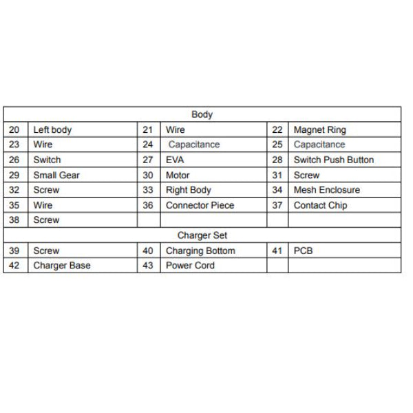 CT3656-10 - Spare Gear For CT3656