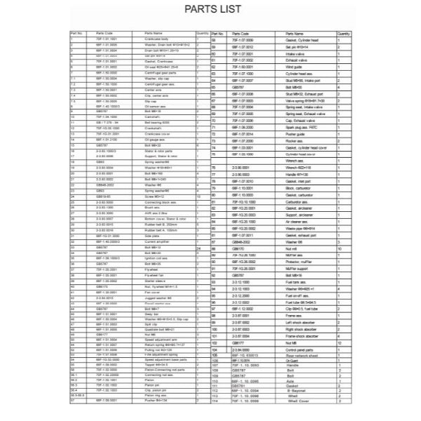 CT3784-1 - Spare Fuel Tank Gauge For CT3784